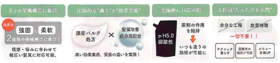 ４つの使用メリット