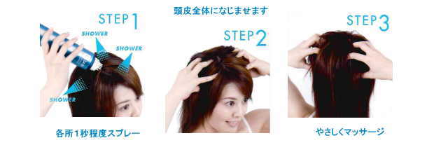 スキャルプアップシャワーの使用手順